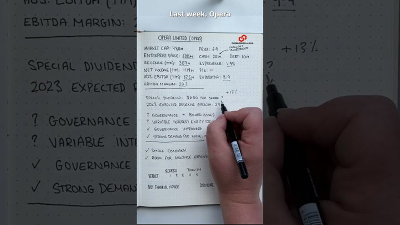 OPRA Stock Analysis #shorts