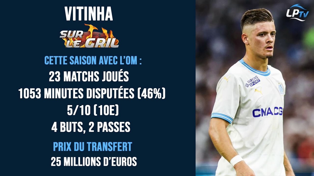 Sur le gril : Vitinha