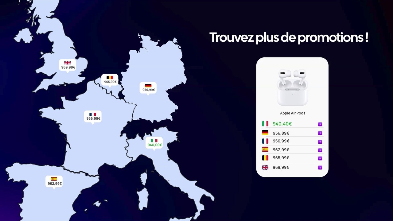 Comment ça marche Charlize ?