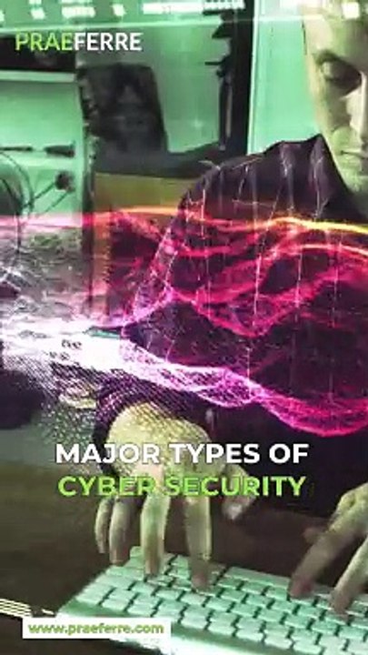 Advanced Cyber Security & Privacy Management Solutions 🔒