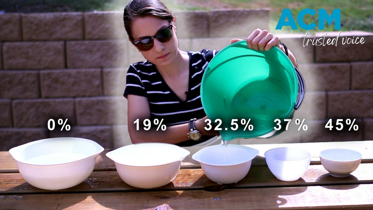 Stage 3 tax cuts explained: how much will you get in 2024?