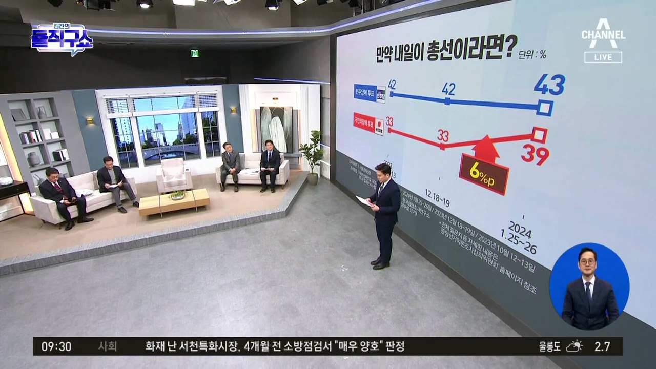 한동훈 한 달…효과 있지만 당 지지율은?