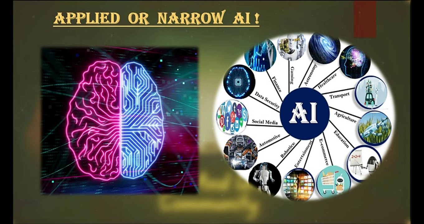 Session 5 : AI Explained | What is Applied AI vs. Generalized AI : A Beginner's Guide!