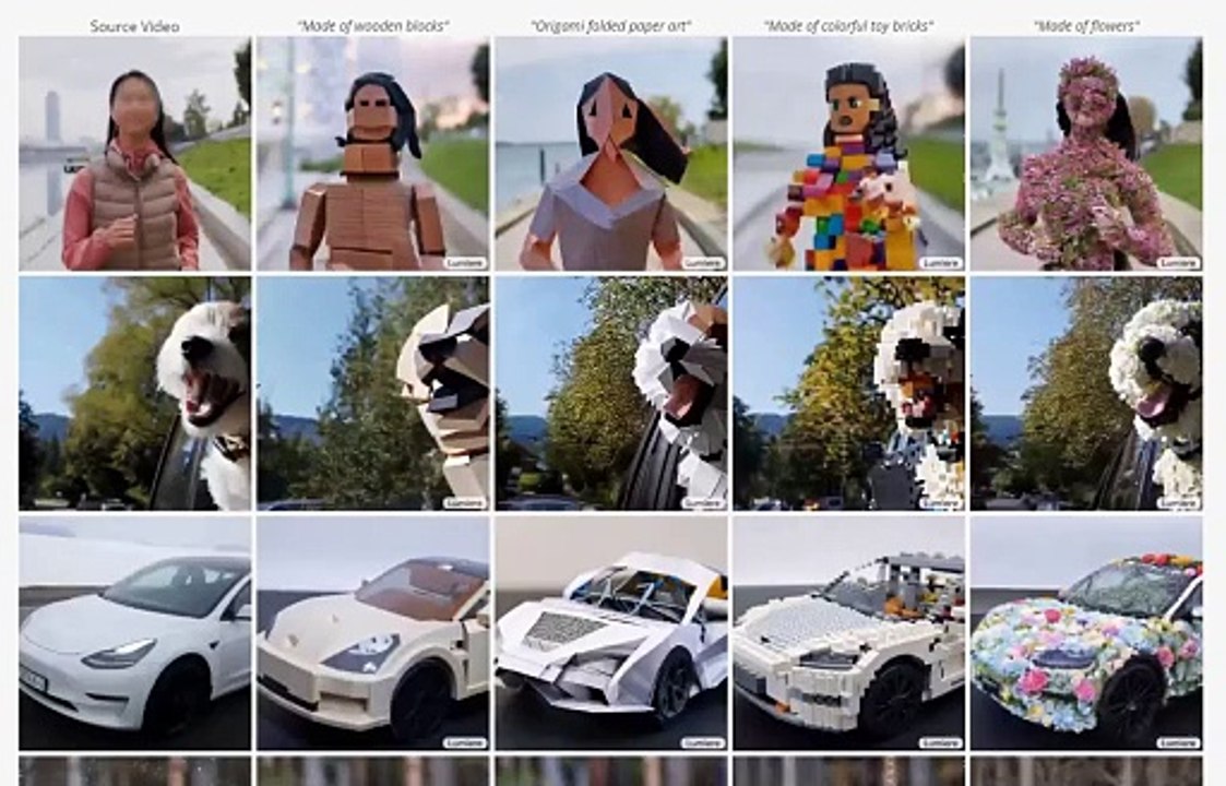 Lumiere (Stylized generation)