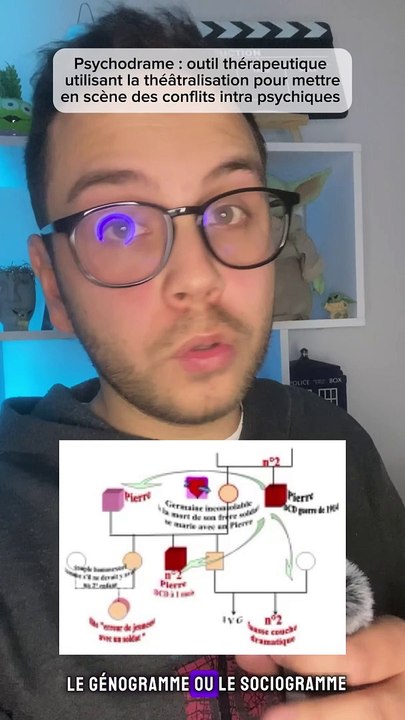 Savais tu que la psychogénéalogie était une pseudo-science ?