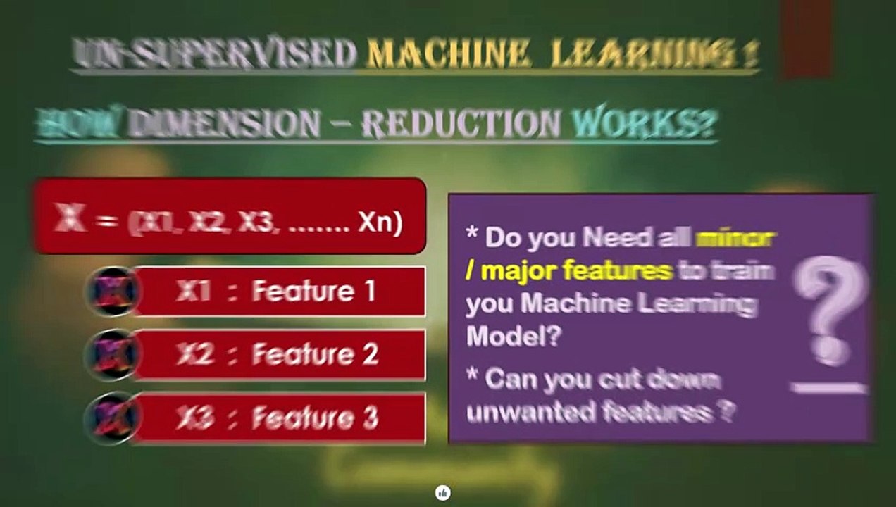 Session 15 : What is Dimension Reduction | Explained: A Beginner's Guide for Data Scientists
