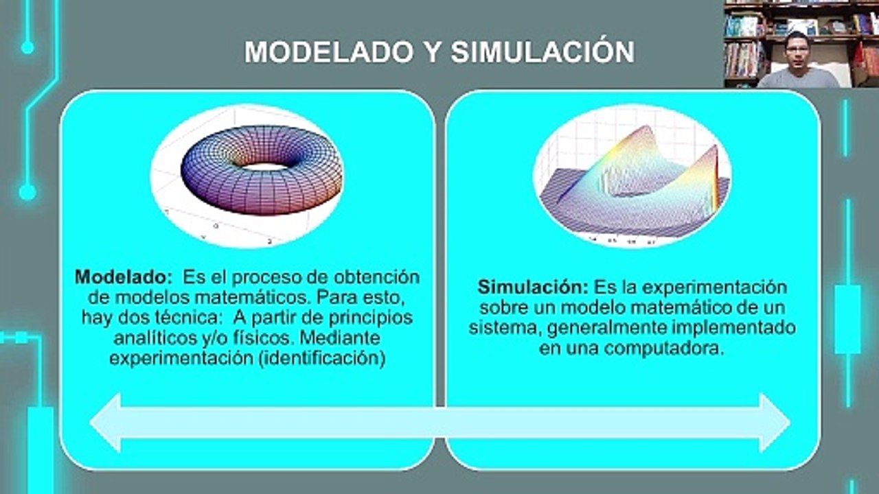 Modelados matemáticos de sistemas dinámicos