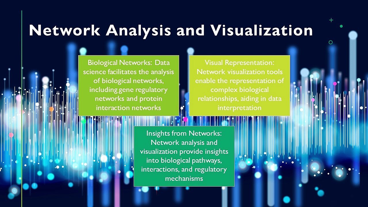 @ Bioinformatics Data Science Lecture