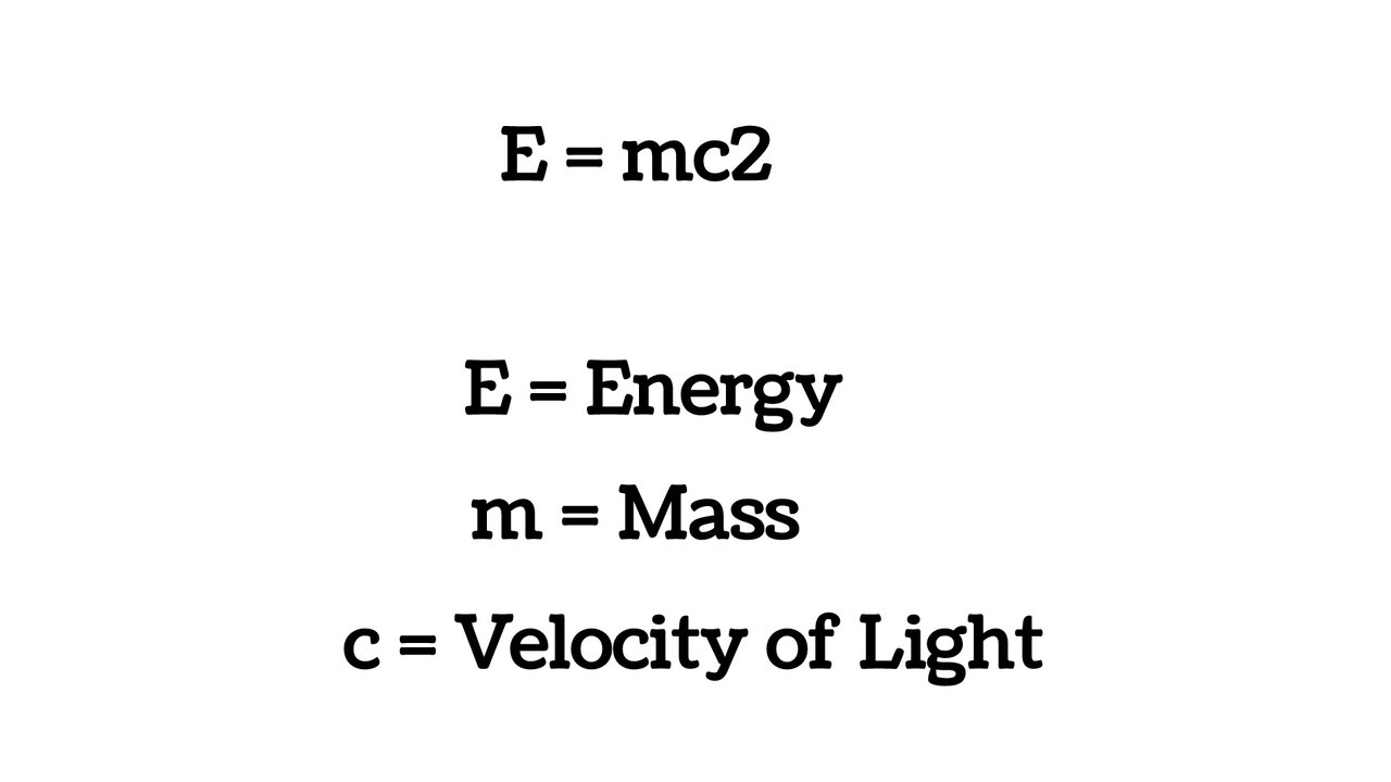 E=mc2 Simply Explained for kids