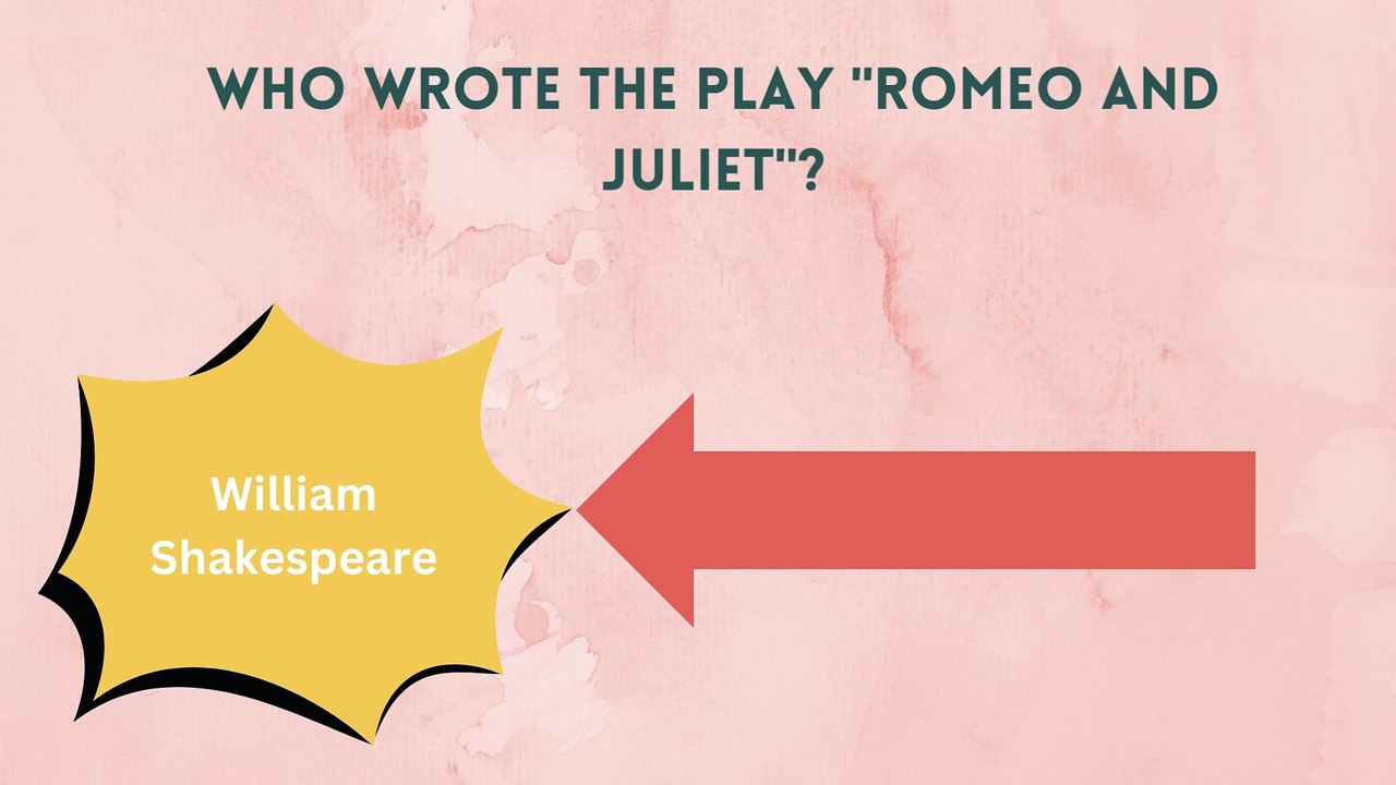 Test quizzes information on culture