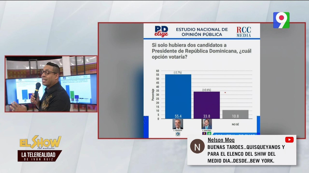 Siguen saliendo nuevas encuestas | El Show del Mediodía