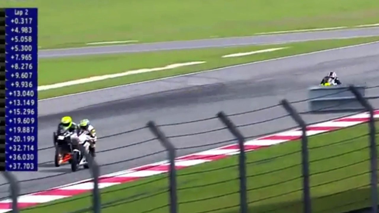 Surya Narayana 9 Renaldo Surojo IND. 2nd Place  Pirelli Superbike 250cc Open. Round 3 Race 2(2017)