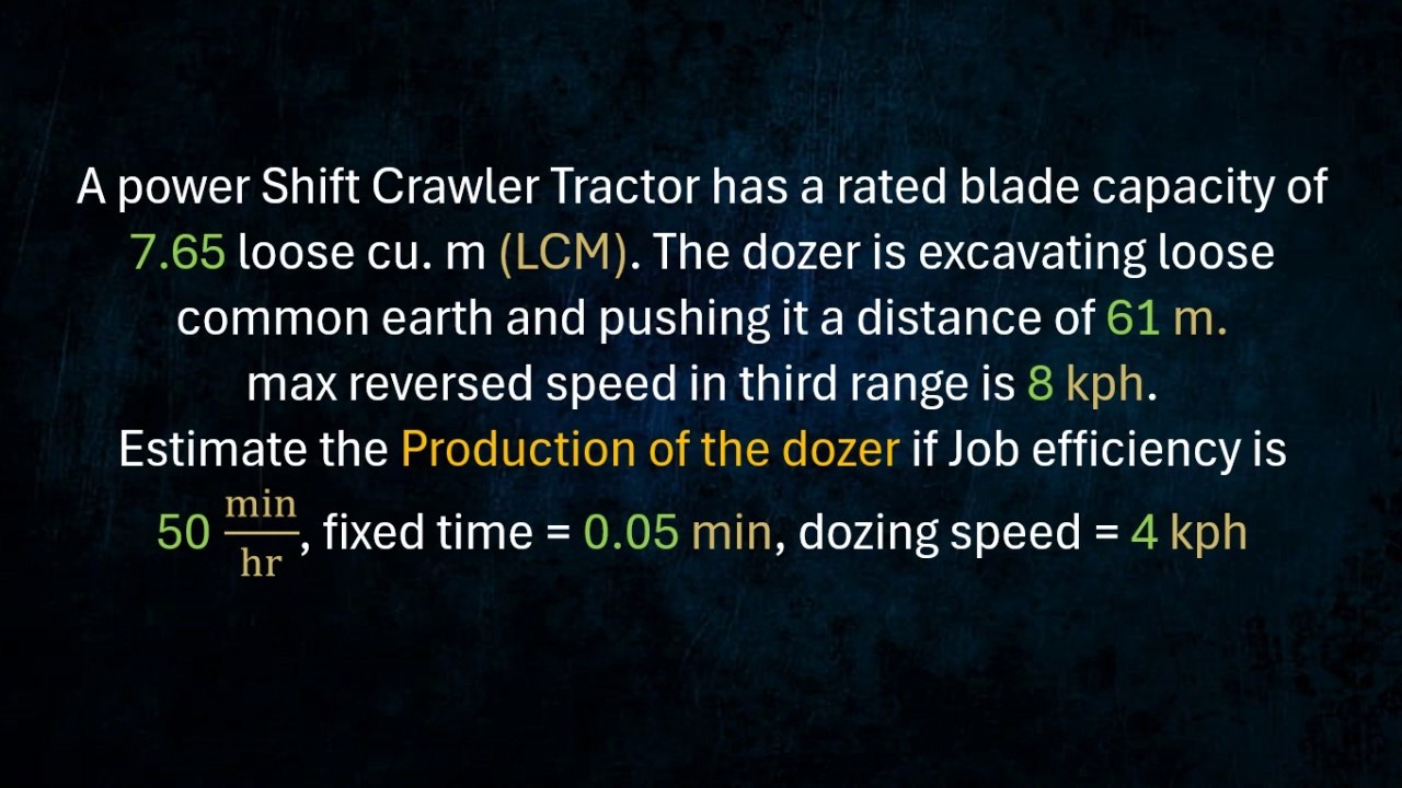 CE Board MSTE Problem 1 (Engineering Mathematics) - CE April 2023