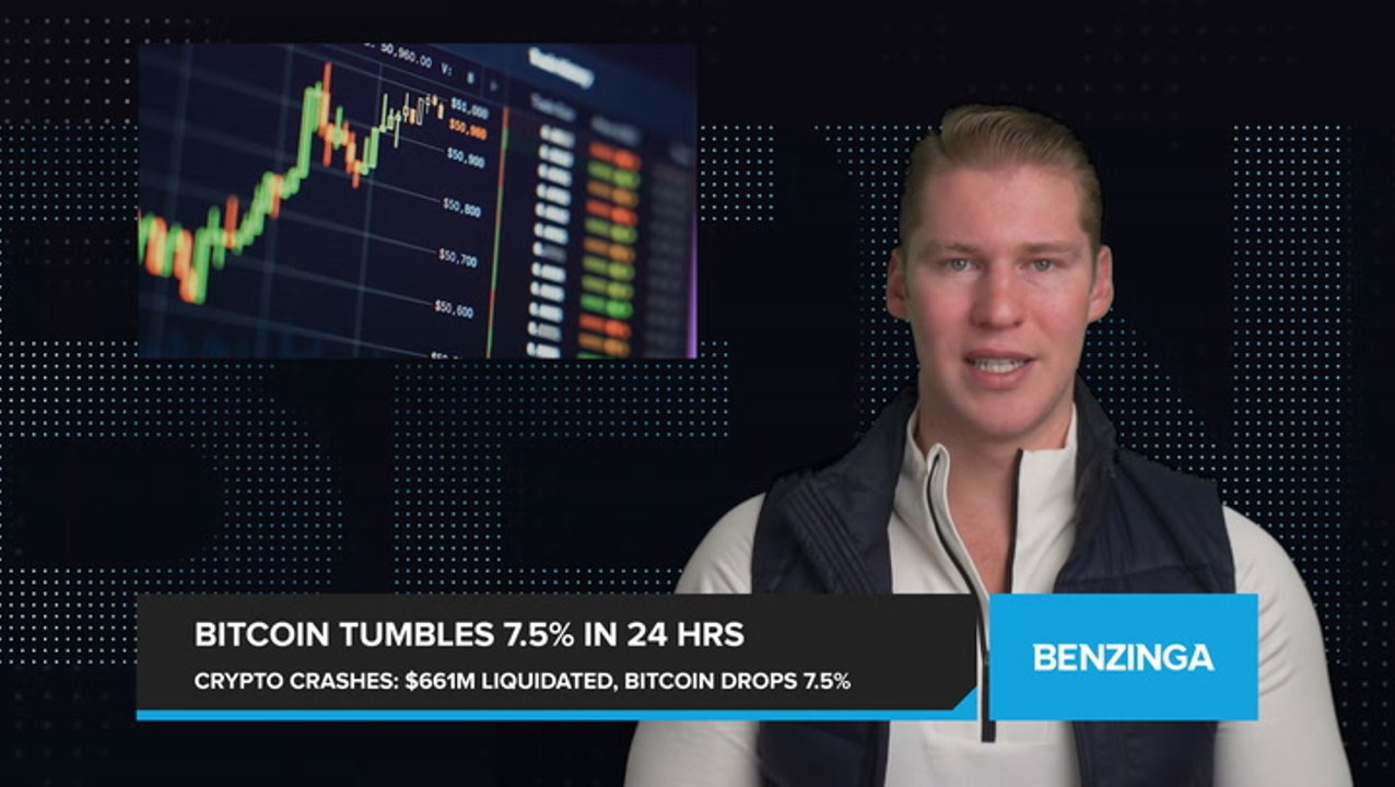 Crypto Liquidations Total $661 Million as Bitcoin Plunges 7.5% in Hours