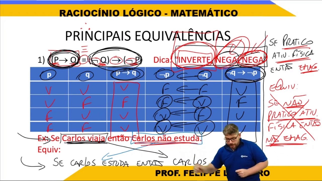 A01 Equivalência lógica Parte I - Raciocínio Lógico