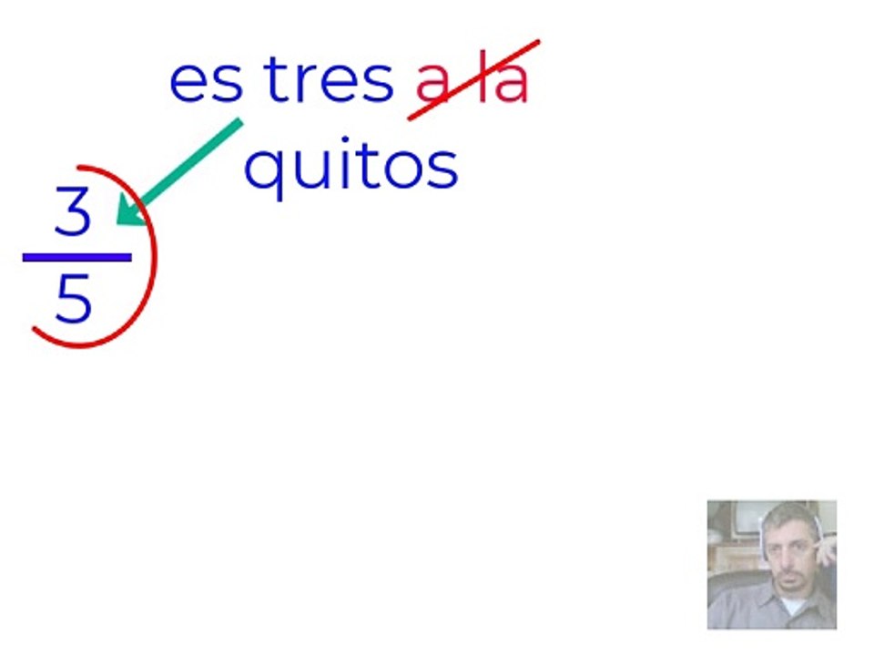 Lectura de Ejercicios con Fracciones(Evelyn)