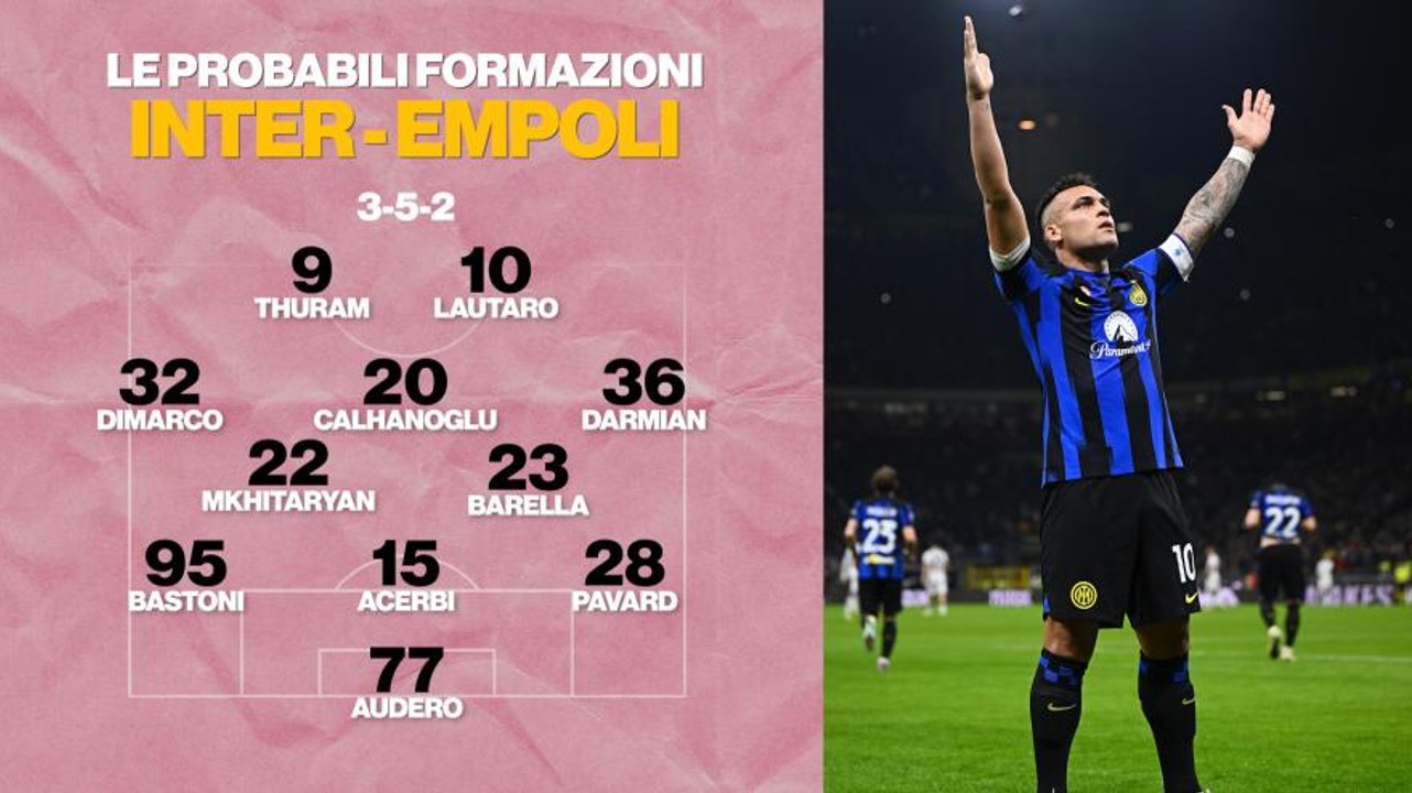 Inter-Empoli, probabili formazioni: Audero favorito su Sommer, Acerbi titolare