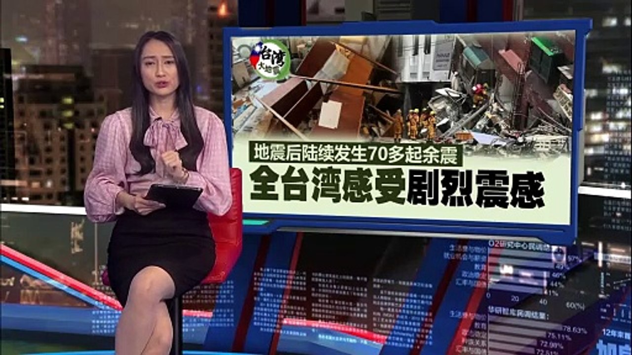 台湾大地震逾900人受伤   女子为救猫   冲入大楼不幸毙命