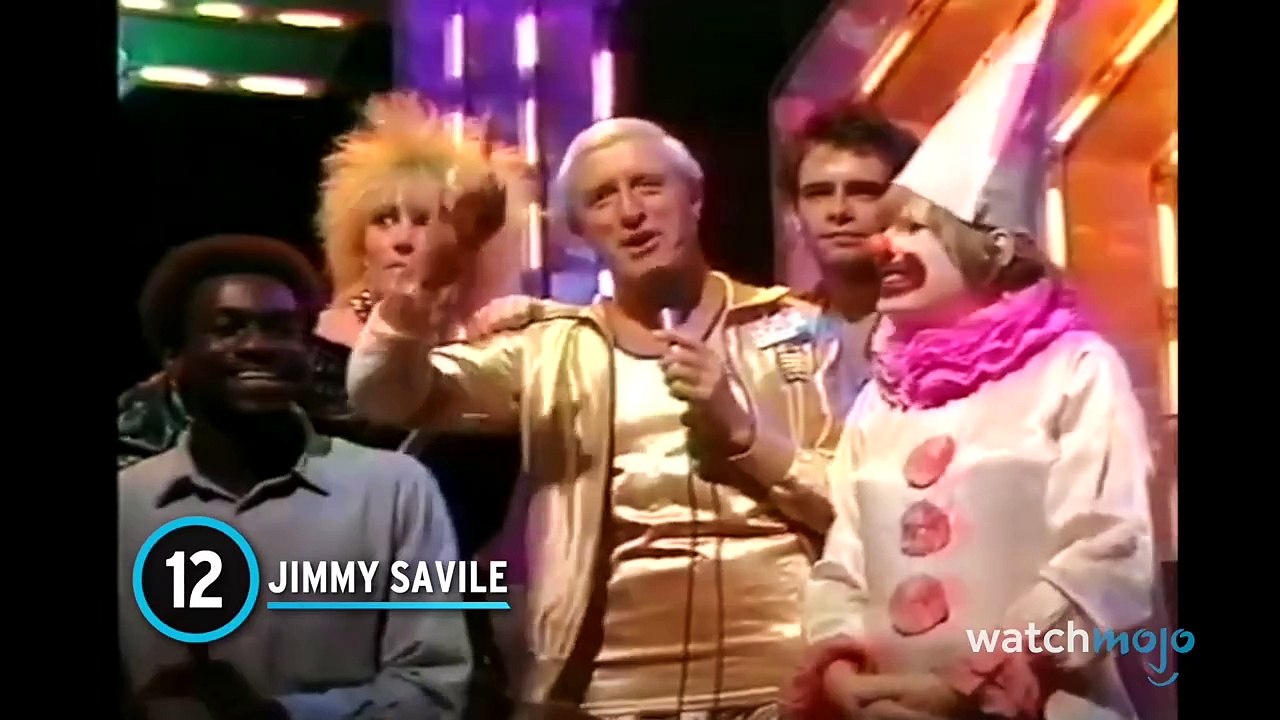 Top 20 Celebrity Interviews That Have Become Unsettling