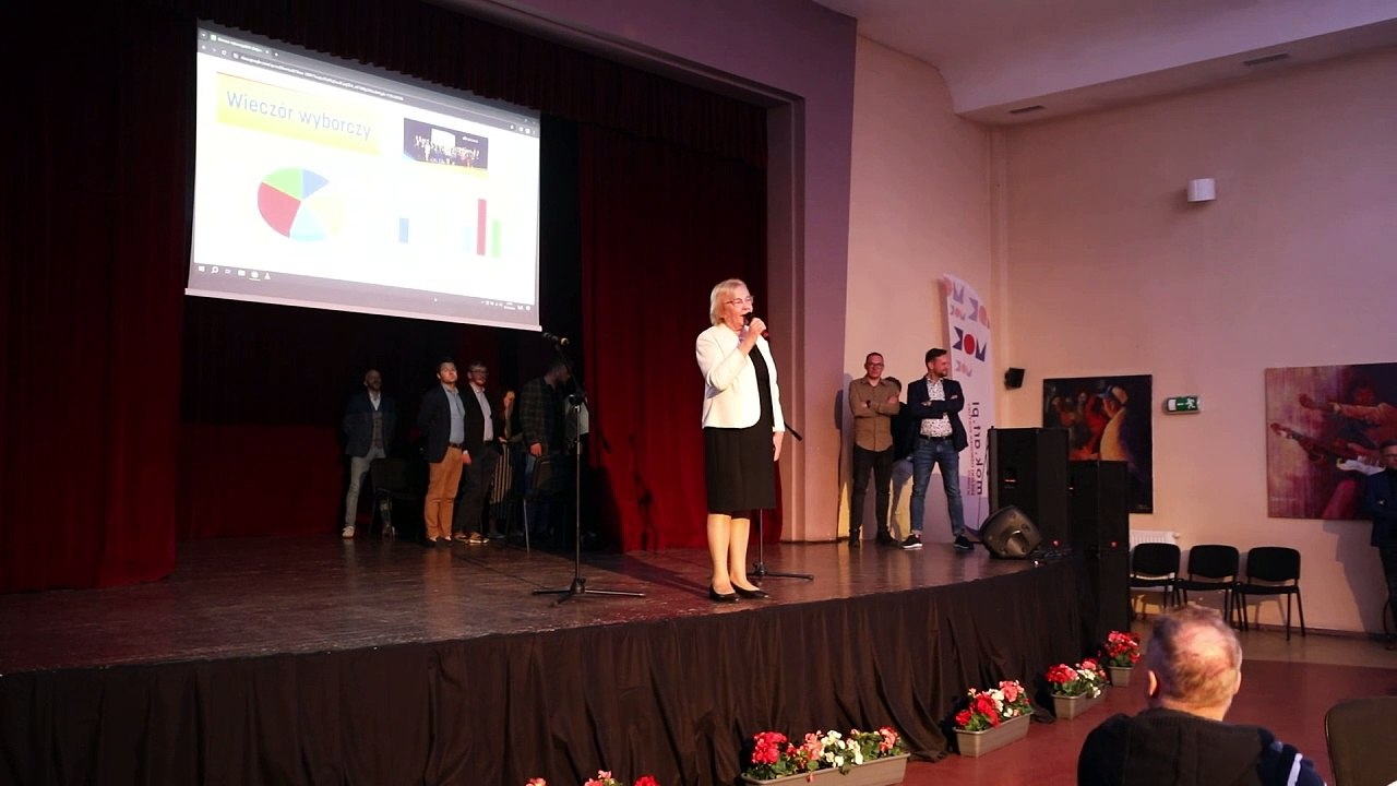 Zabrze Wybory Samorządowe Wieczór Wyborczy