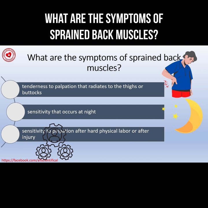 Symptoms of Sprained Back Muscles