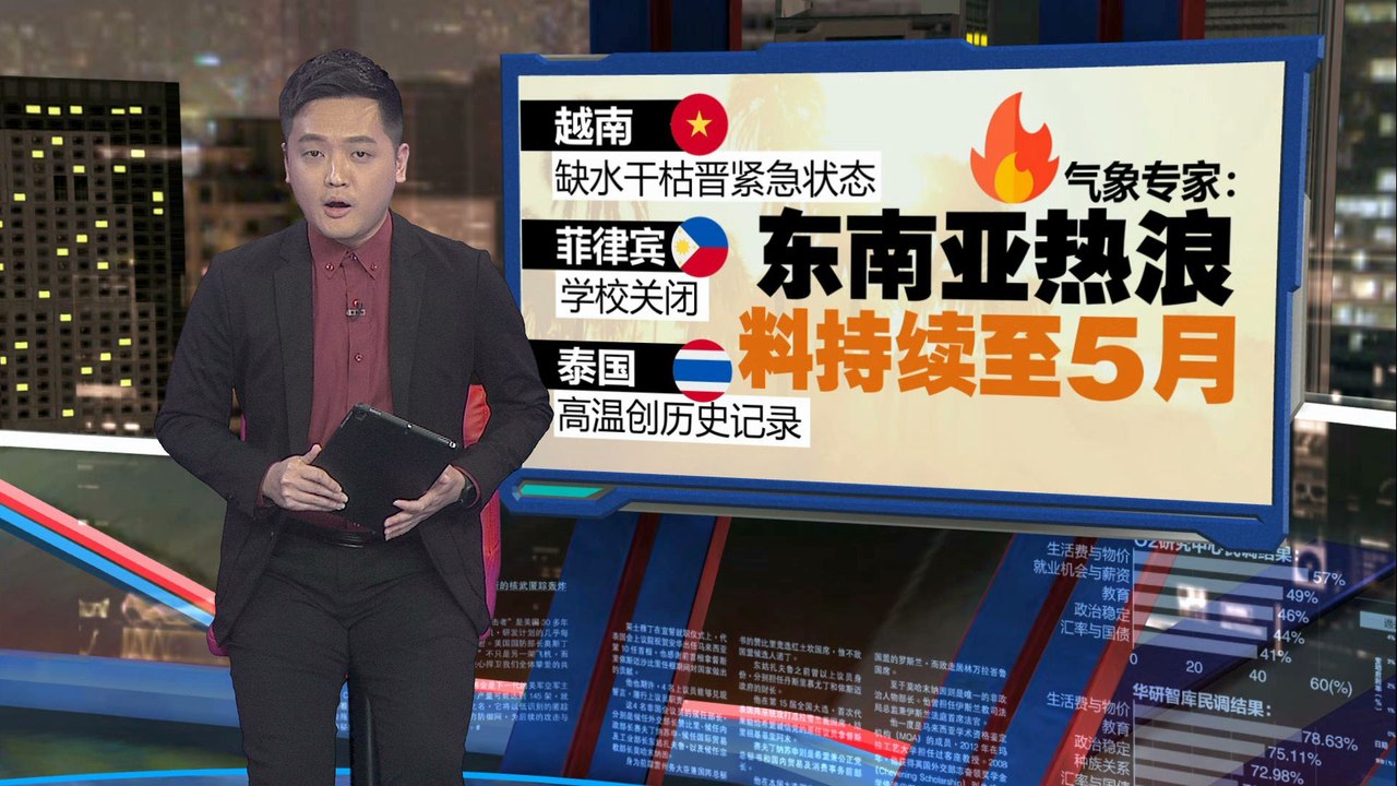 东南亚进入“烤箱”模式   体感温度高达47度！