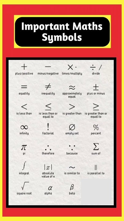 Key Symbols in Mathematics