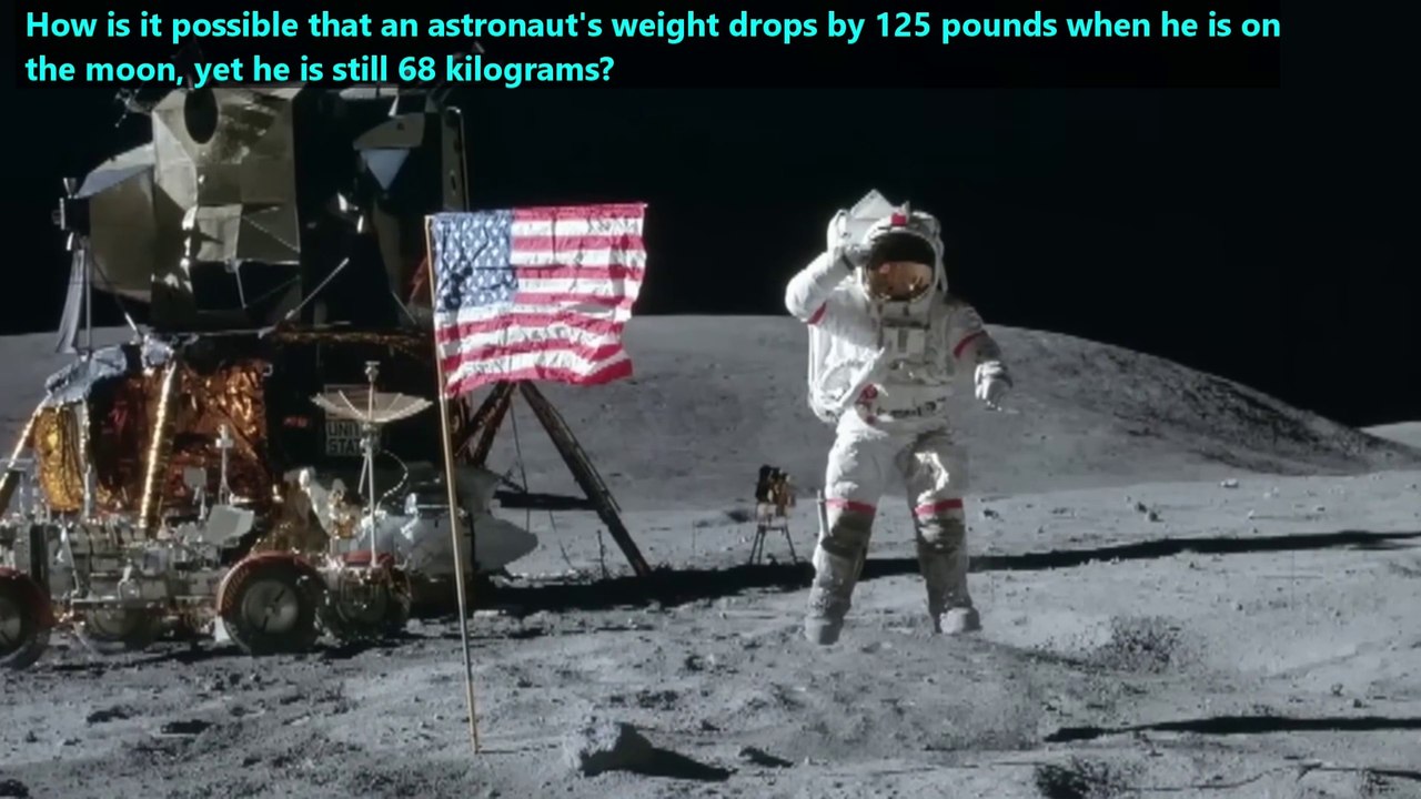 Introduction to Mass Vs. Weight for Middle School and Older Students.