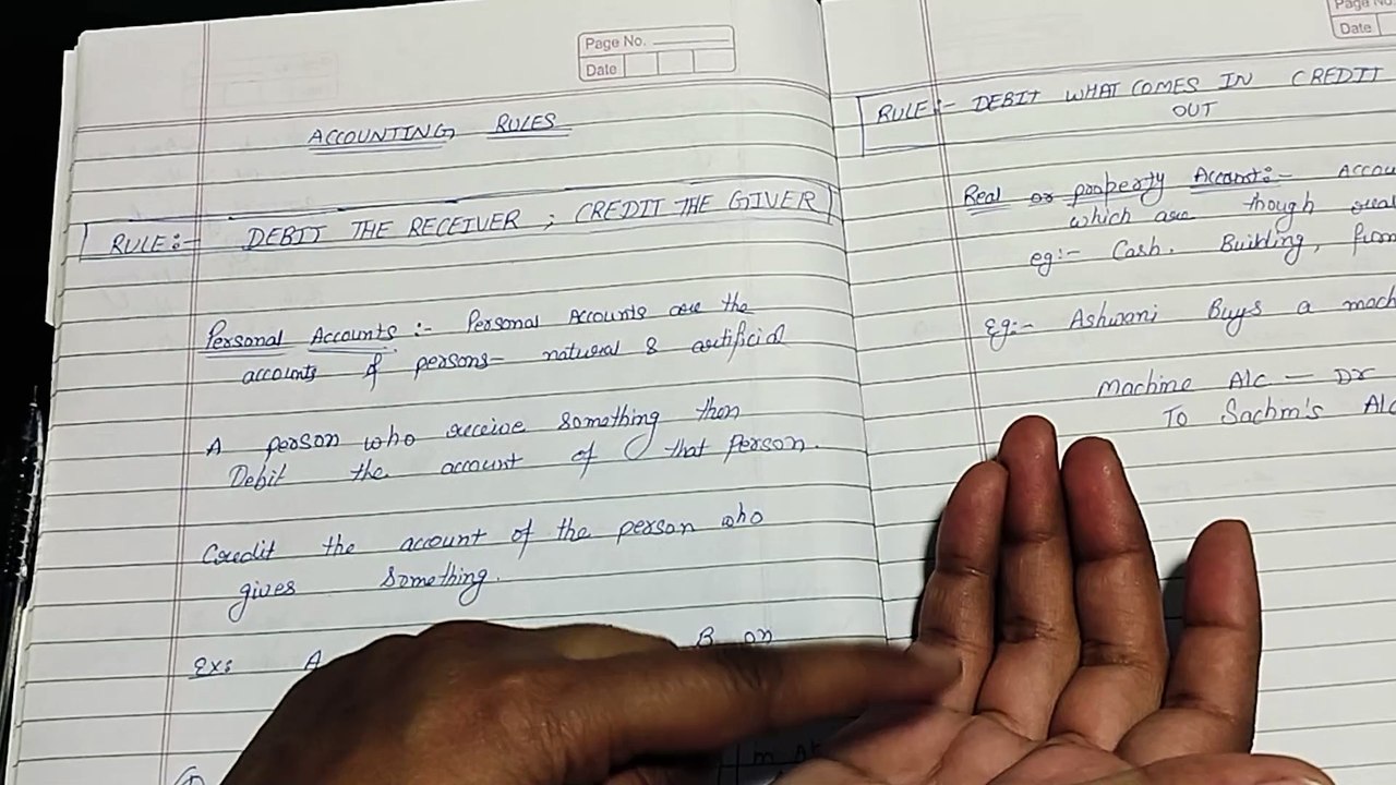 Three Golden Accounting Rules Accounting