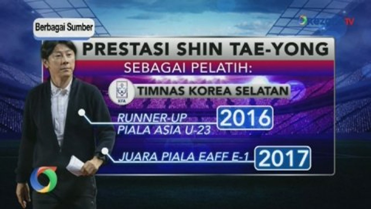 Perjalanan Karier Pelatih Shin Tae-yong