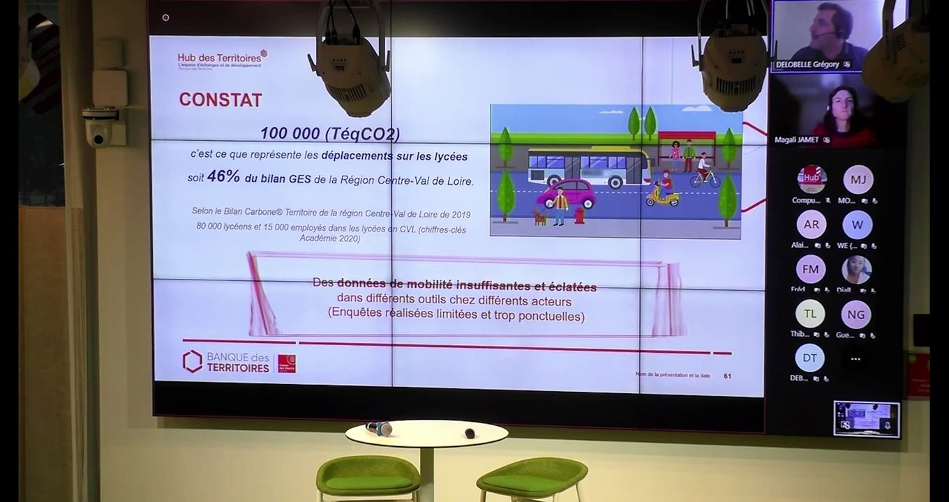 Climate DATA HUB (région Centre-Val De Loire) : Accélérer la transition vers une  mobilité décarbonnée