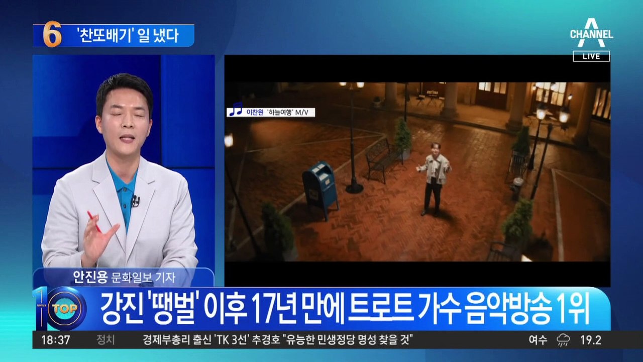 ‘찬또배기’ 이찬원 일냈다…지상파 음악프로 1위 석권