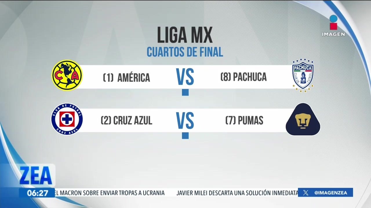 El "COCO" del América una vez más frustrará el sueño de ser campeón | Imagen Deportes