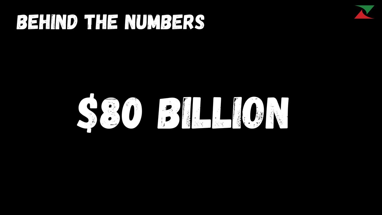 BEHIND THE NUMBERS - AstraZeneca aims for sales of $80 billion by 2030