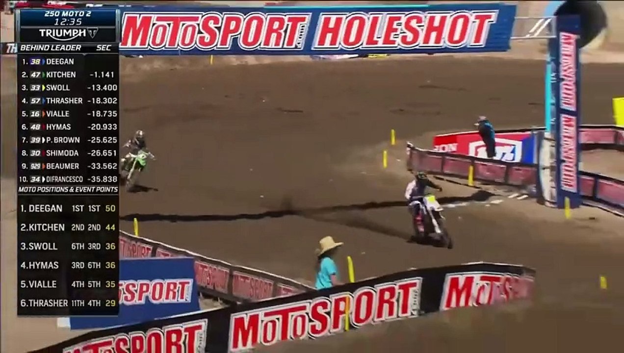 PRO MOTOCROSS FOX RACEWAY 250 MOTO 2