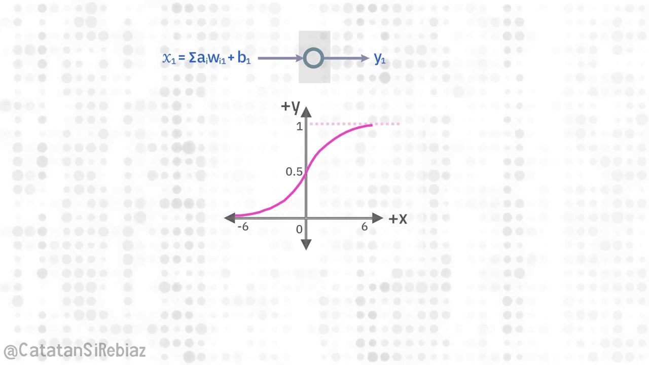 Activation Value Artificial Neural Network