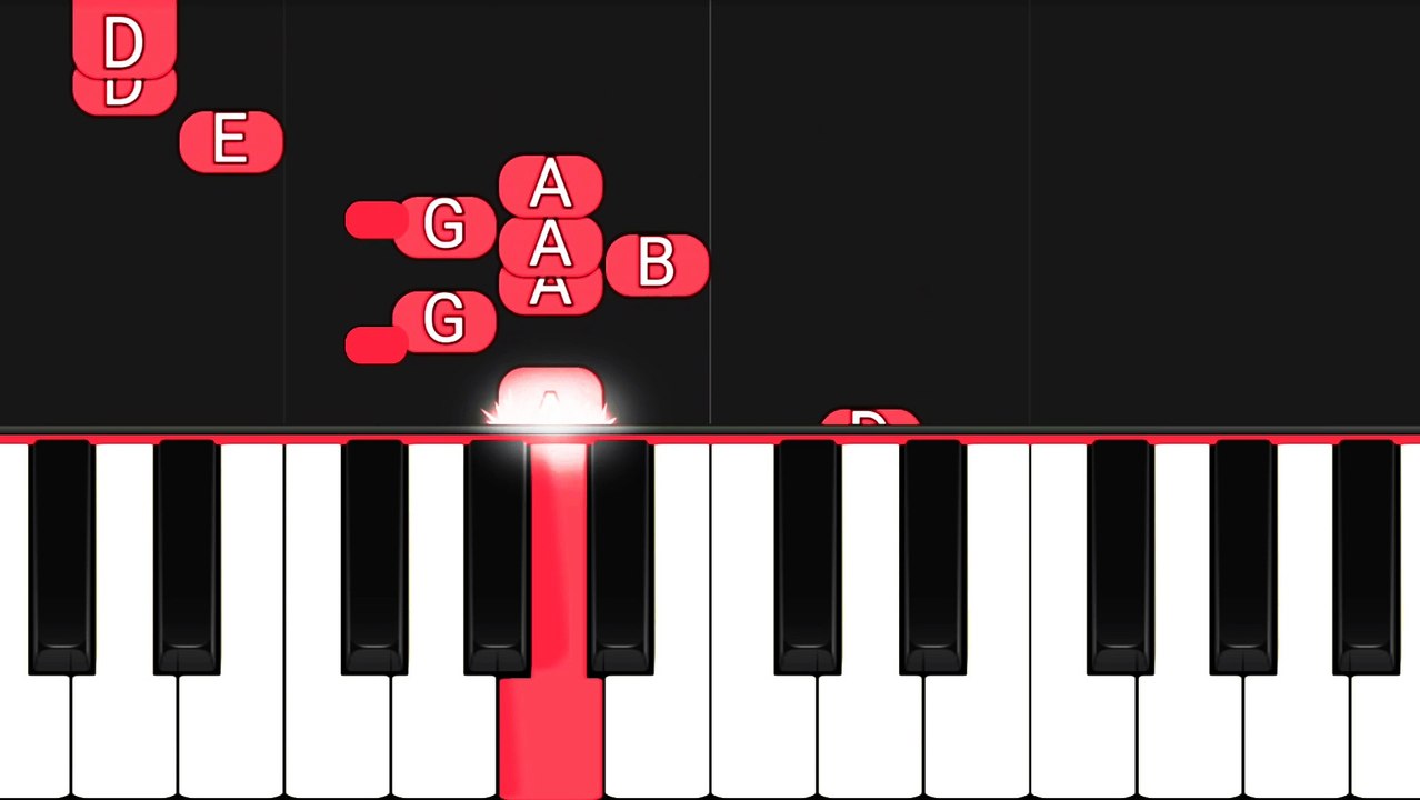 Shamrock Shake Piano Tutorial