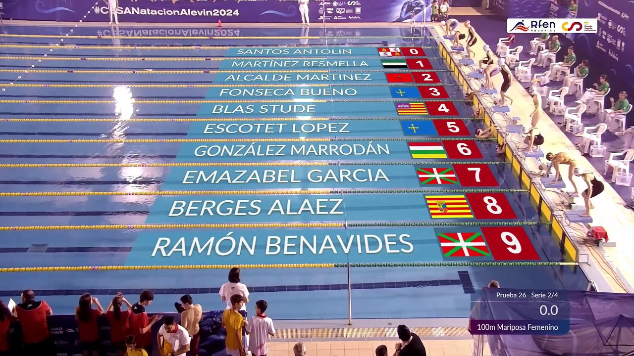 CTO_de_España_Federaciones_autonomicas_4 sesión