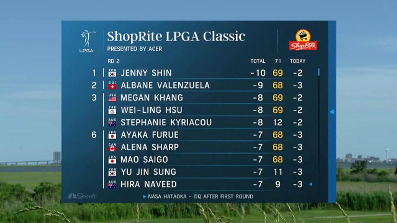 Le replay du 2e tour du ShopRite LPGA Classic - Golf - LPGA