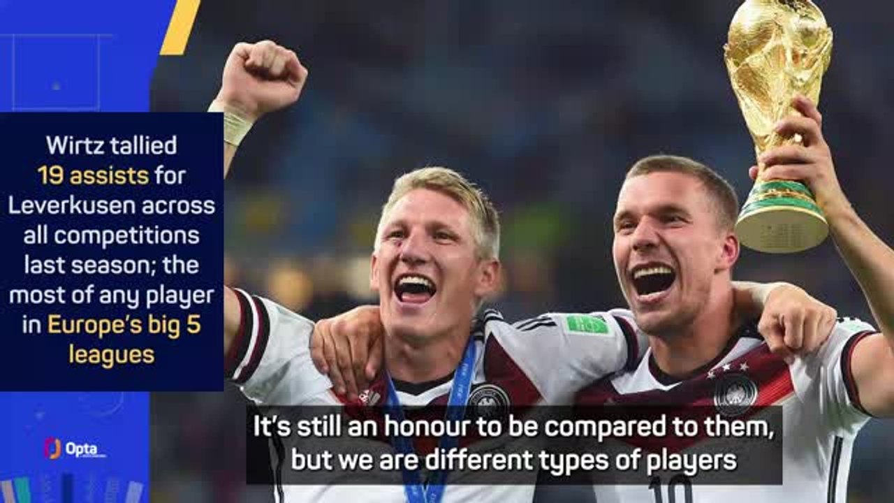 Musiala and Wirtz 'more than' Podolski and Schweinsteiger