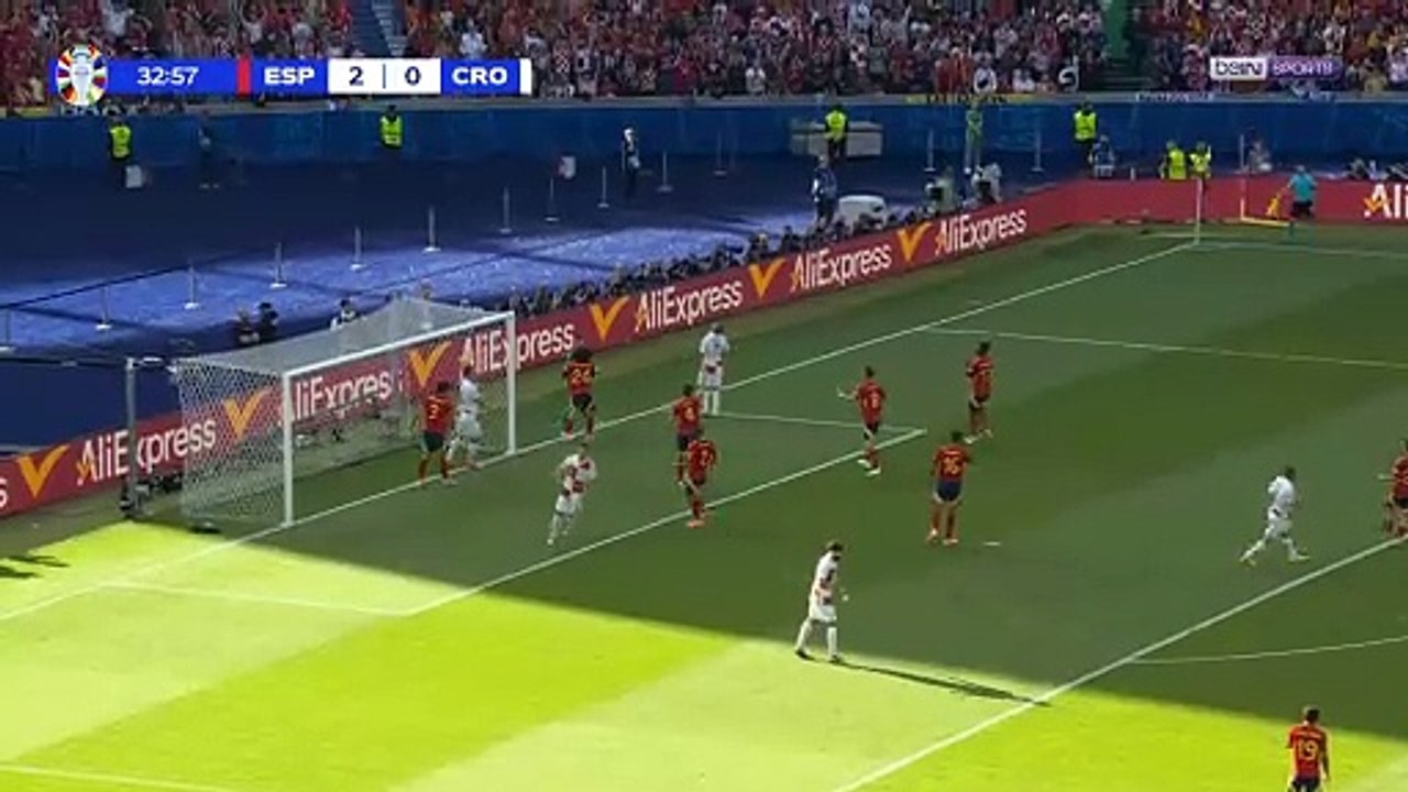 WEB RESUME ESPAGNE CROATIE