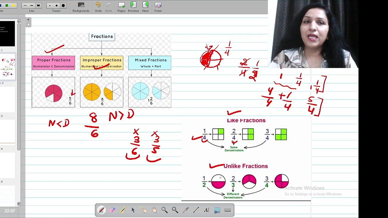 FRACTIONS | INTRODUCTION | ADDITION AND SUBTRACTION | GRADE 6-8 | CBSE |NCERT