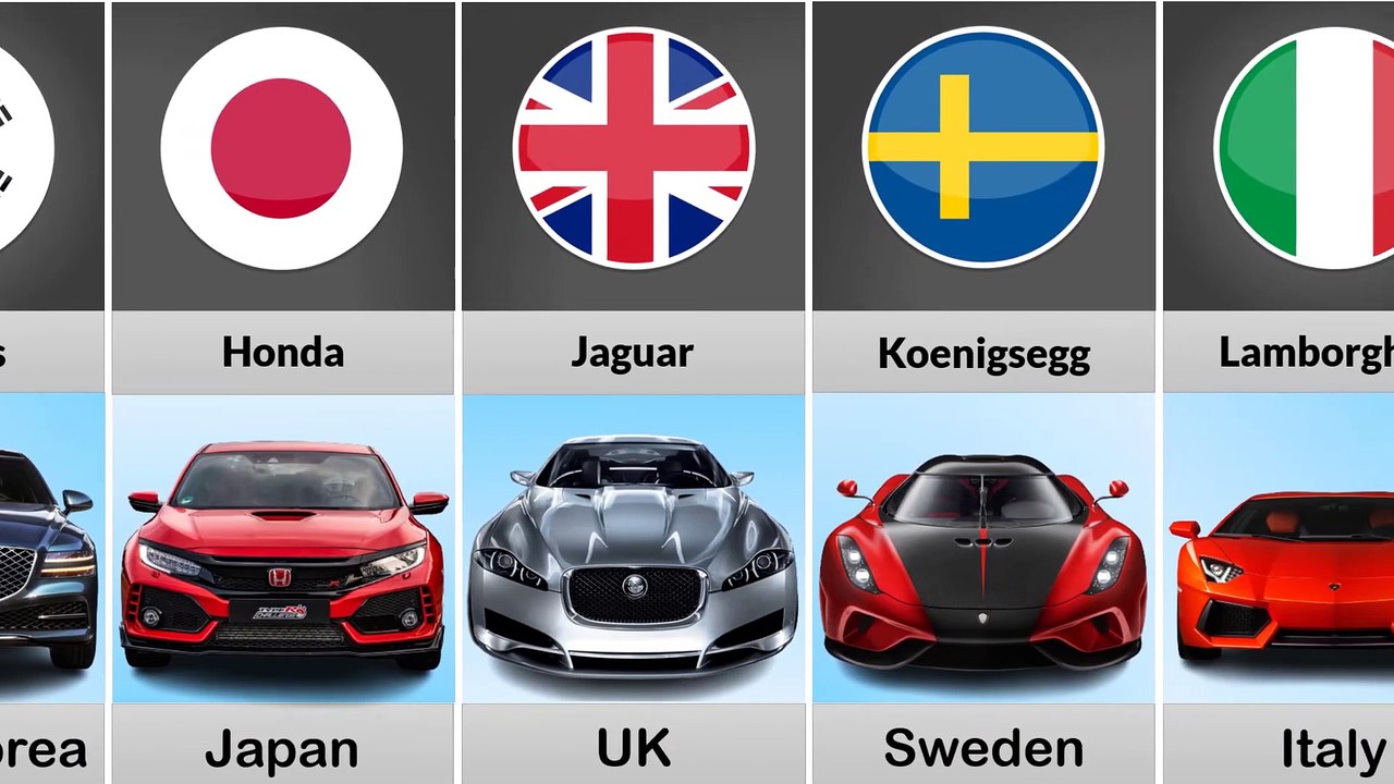 Luxury Car Brands - Best Luxury Cars