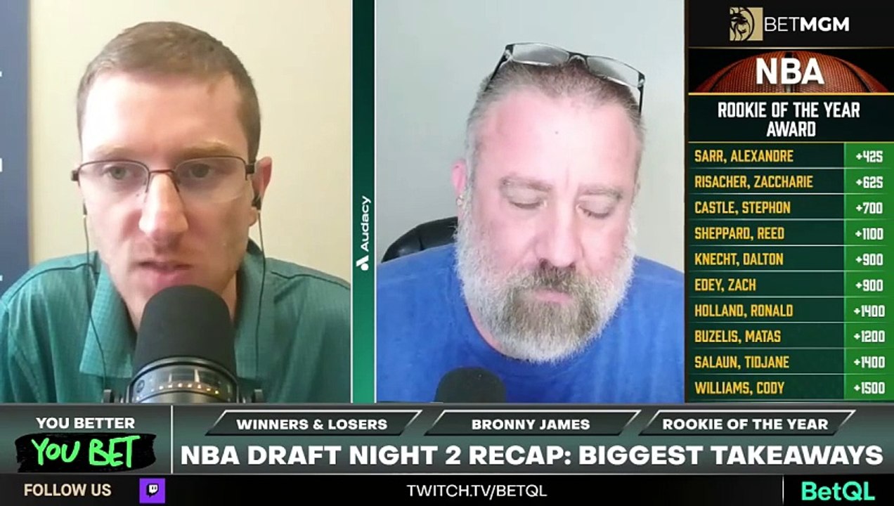 Best Early Bets for NBA Rookie of the Year after the Draft