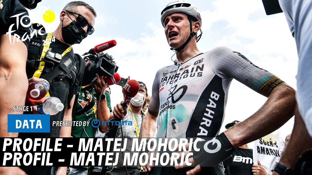 Profile - Matej Mohoric - Tour de France 2024