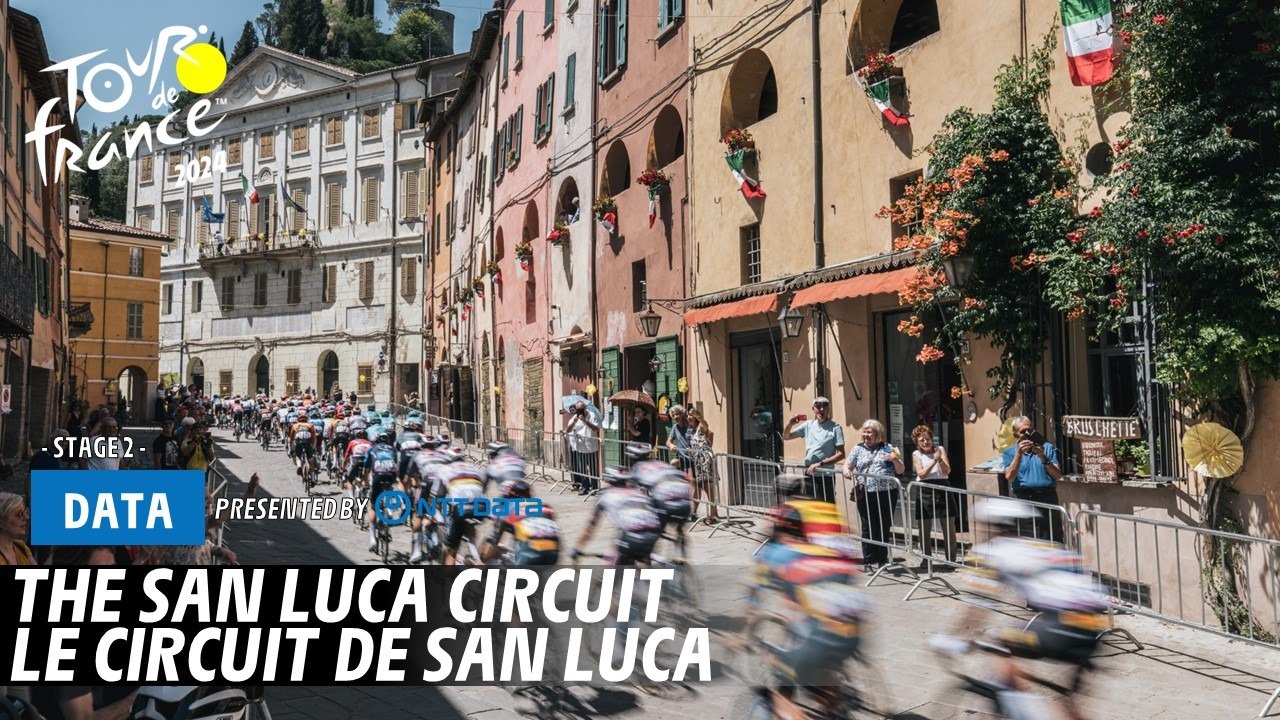 The San Luca circuit  - Tour de France 2024