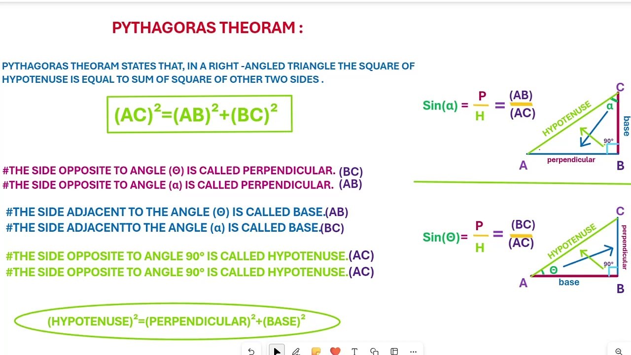 PYTHAGORAS THEOREM BEFORE TRIGONOMETRIC Excellent Explanation in Hinglish