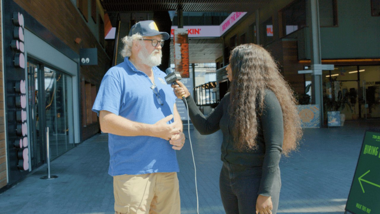 What time do you leave the office every day?