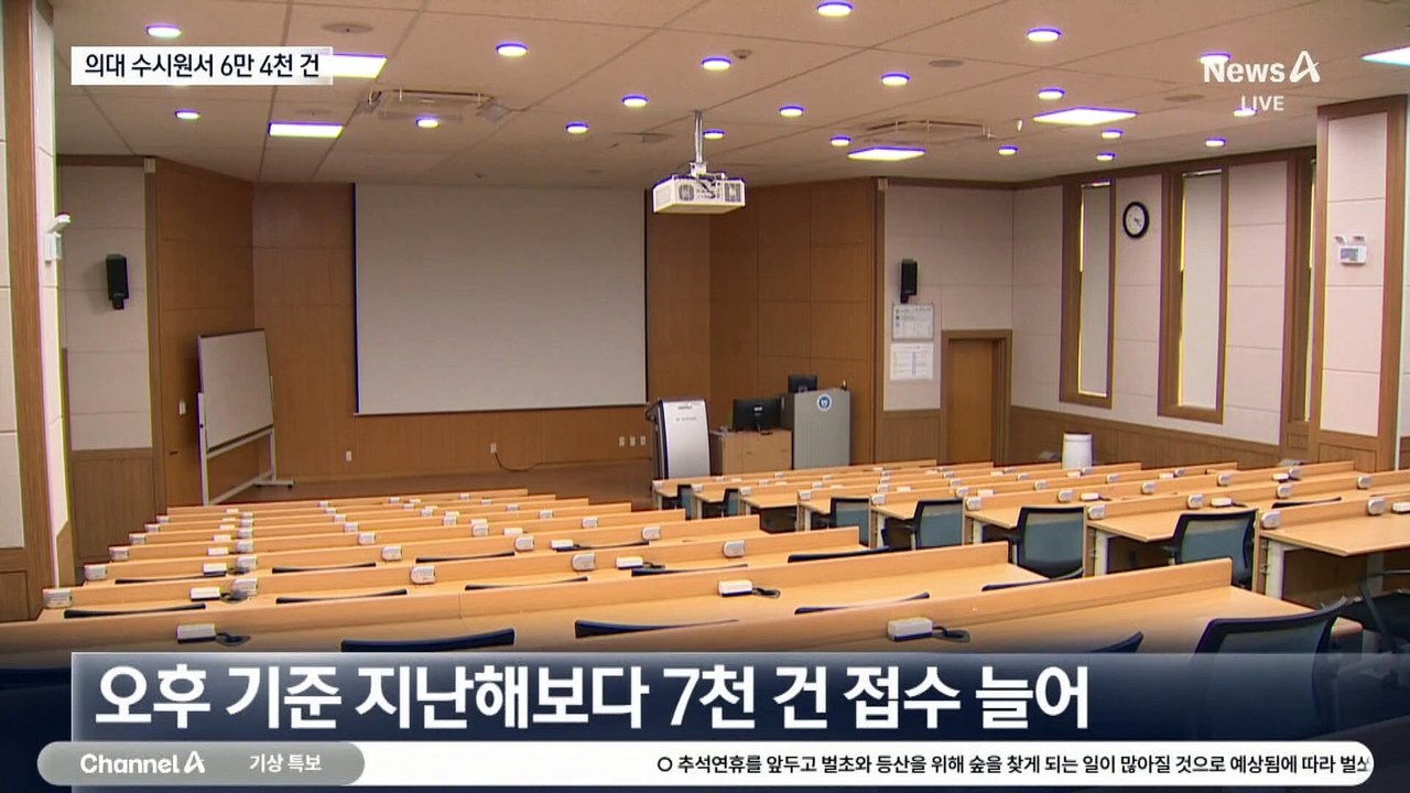 의대 수시 경쟁률 21대 1 넘어…성균관대 논술 전형 359대 1