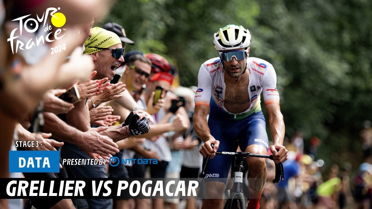 Grellier vs Pogacar  - Tour de France 2024
